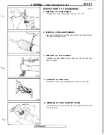 Предварительный просмотр 849 страницы Mitsubishi 3000GT 1991 Service Manual