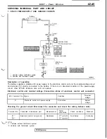 Предварительный просмотр 917 страницы Mitsubishi 3000GT 1991 Service Manual