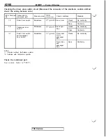 Предварительный просмотр 922 страницы Mitsubishi 3000GT 1991 Service Manual