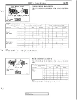 Предварительный просмотр 925 страницы Mitsubishi 3000GT 1991 Service Manual