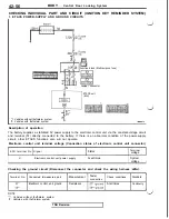 Предварительный просмотр 928 страницы Mitsubishi 3000GT 1991 Service Manual