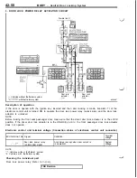 Предварительный просмотр 930 страницы Mitsubishi 3000GT 1991 Service Manual