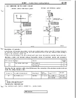 Предварительный просмотр 931 страницы Mitsubishi 3000GT 1991 Service Manual