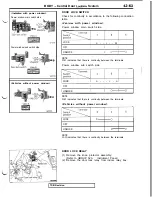 Предварительный просмотр 935 страницы Mitsubishi 3000GT 1991 Service Manual