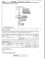 Предварительный просмотр 966 страницы Mitsubishi 3000GT 1991 Service Manual