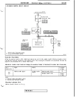 Предварительный просмотр 969 страницы Mitsubishi 3000GT 1991 Service Manual