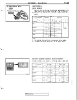 Предварительный просмотр 977 страницы Mitsubishi 3000GT 1991 Service Manual