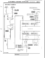 Preview for 1021 page of Mitsubishi 3000GT 1991 Service Manual