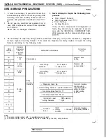 Preview for 1024 page of Mitsubishi 3000GT 1991 Service Manual