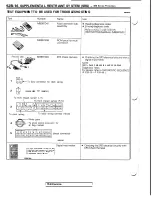 Preview for 1026 page of Mitsubishi 3000GT 1991 Service Manual