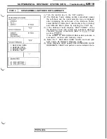 Preview for 1029 page of Mitsubishi 3000GT 1991 Service Manual