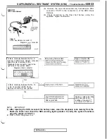 Preview for 1033 page of Mitsubishi 3000GT 1991 Service Manual