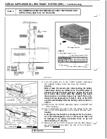 Preview for 1034 page of Mitsubishi 3000GT 1991 Service Manual