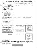 Preview for 1035 page of Mitsubishi 3000GT 1991 Service Manual