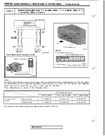 Preview for 1036 page of Mitsubishi 3000GT 1991 Service Manual