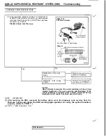 Предварительный просмотр 1042 страницы Mitsubishi 3000GT 1991 Service Manual