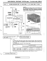 Предварительный просмотр 1043 страницы Mitsubishi 3000GT 1991 Service Manual