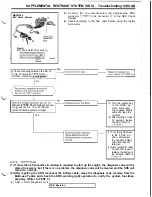 Предварительный просмотр 1049 страницы Mitsubishi 3000GT 1991 Service Manual