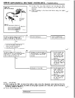 Предварительный просмотр 1054 страницы Mitsubishi 3000GT 1991 Service Manual