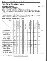 Предварительный просмотр 1122 страницы Mitsubishi 3000GT 1991 Service Manual