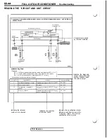 Предварительный просмотр 1126 страницы Mitsubishi 3000GT 1991 Service Manual