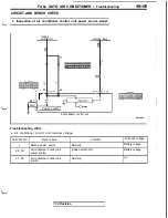 Предварительный просмотр 1127 страницы Mitsubishi 3000GT 1991 Service Manual