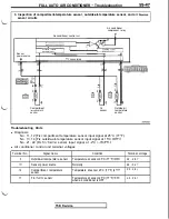 Предварительный просмотр 1129 страницы Mitsubishi 3000GT 1991 Service Manual