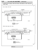 Предварительный просмотр 1132 страницы Mitsubishi 3000GT 1991 Service Manual