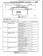 Предварительный просмотр 1133 страницы Mitsubishi 3000GT 1991 Service Manual