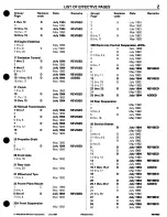 Предварительный просмотр 3 страницы Mitsubishi 3000GT 1994 Workshop Manual