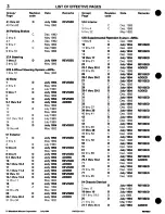 Предварительный просмотр 4 страницы Mitsubishi 3000GT 1994 Workshop Manual