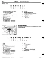 Предварительный просмотр 20 страницы Mitsubishi 3000GT 1994 Workshop Manual