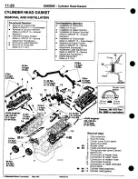 Предварительный просмотр 54 страницы Mitsubishi 3000GT 1994 Workshop Manual