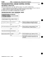 Preview for 90 page of Mitsubishi 3000GT 1994 Workshop Manual