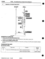 Preview for 96 page of Mitsubishi 3000GT 1994 Workshop Manual