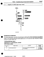 Preview for 97 page of Mitsubishi 3000GT 1994 Workshop Manual