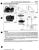 Предварительный просмотр 139 страницы Mitsubishi 3000GT 1994 Workshop Manual