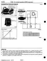 Предварительный просмотр 142 страницы Mitsubishi 3000GT 1994 Workshop Manual