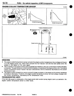 Предварительный просмотр 144 страницы Mitsubishi 3000GT 1994 Workshop Manual