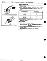 Предварительный просмотр 146 страницы Mitsubishi 3000GT 1994 Workshop Manual