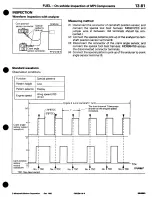 Предварительный просмотр 153 страницы Mitsubishi 3000GT 1994 Workshop Manual