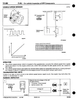 Предварительный просмотр 160 страницы Mitsubishi 3000GT 1994 Workshop Manual