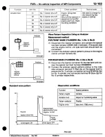 Предварительный просмотр 177 страницы Mitsubishi 3000GT 1994 Workshop Manual