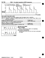 Предварительный просмотр 184 страницы Mitsubishi 3000GT 1994 Workshop Manual