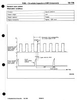 Предварительный просмотр 189 страницы Mitsubishi 3000GT 1994 Workshop Manual