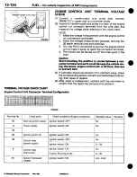 Предварительный просмотр 208 страницы Mitsubishi 3000GT 1994 Workshop Manual