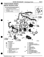 Предварительный просмотр 247 страницы Mitsubishi 3000GT 1994 Workshop Manual