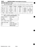 Предварительный просмотр 278 страницы Mitsubishi 3000GT 1994 Workshop Manual