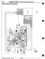 Предварительный просмотр 288 страницы Mitsubishi 3000GT 1994 Workshop Manual