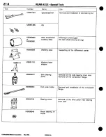 Предварительный просмотр 366 страницы Mitsubishi 3000GT 1994 Workshop Manual